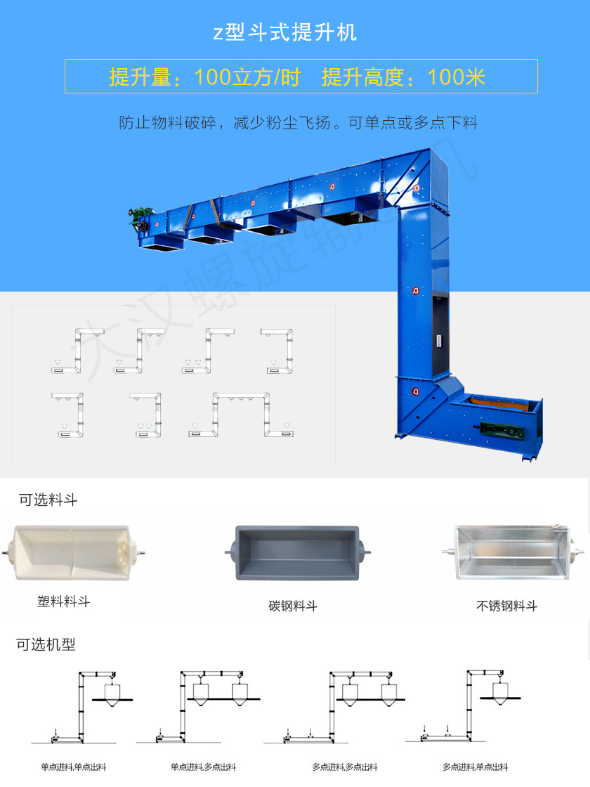 z型斗式提升机对物料本身破损小,降低废品率。整机壳体密封,降低粉尘飞扬,可z型、c型或混合型使用,单点或多点自动下料