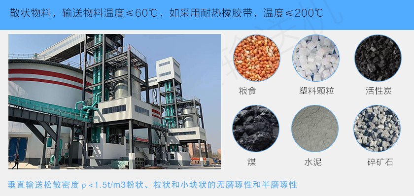 TD斗式提升机应用范围